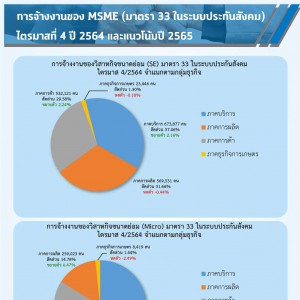 MSME Outlook Q1_2022_final_page-0032.jpg