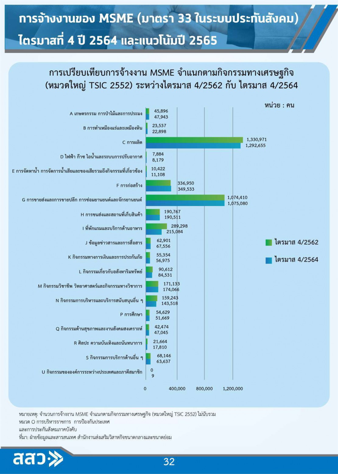 MSME Outlook Q1_2022_final_page-0035.jpg