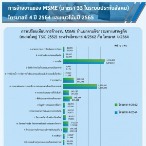 MSME Outlook Q1_2022_final_page-0035.jpg