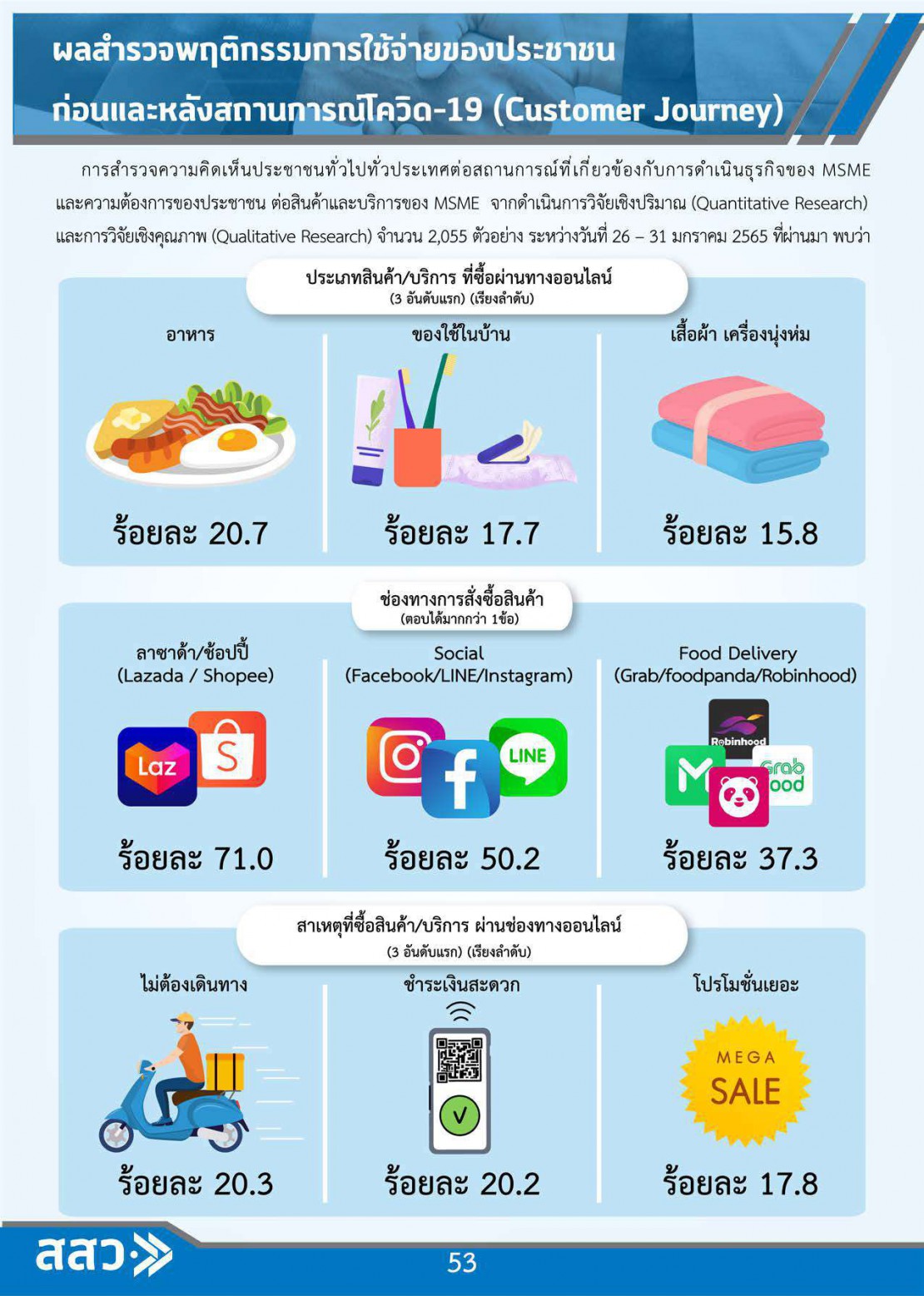 MSME Outlook Q1_2022_final_page-0056.jpg