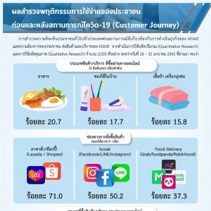 MSME Outlook Q1_2022_final_page-0056.jpg