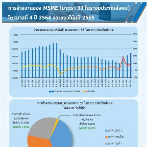 MSME Outlook Q1_2022_final_page-0030.jpg