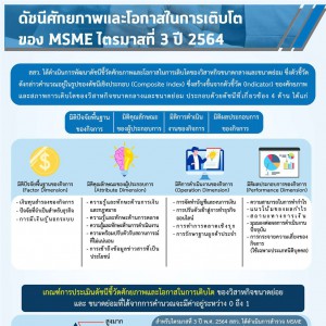 MSME Outlook Q1_2022_final_page-0038.jpg