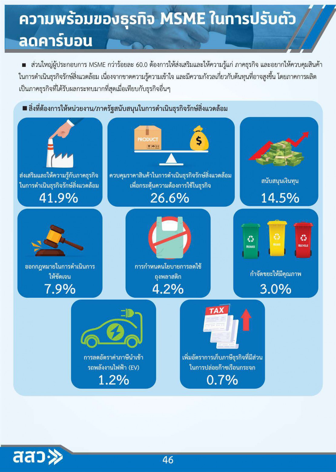 MSME Outlook Q1_2022_final_page-0049.jpg