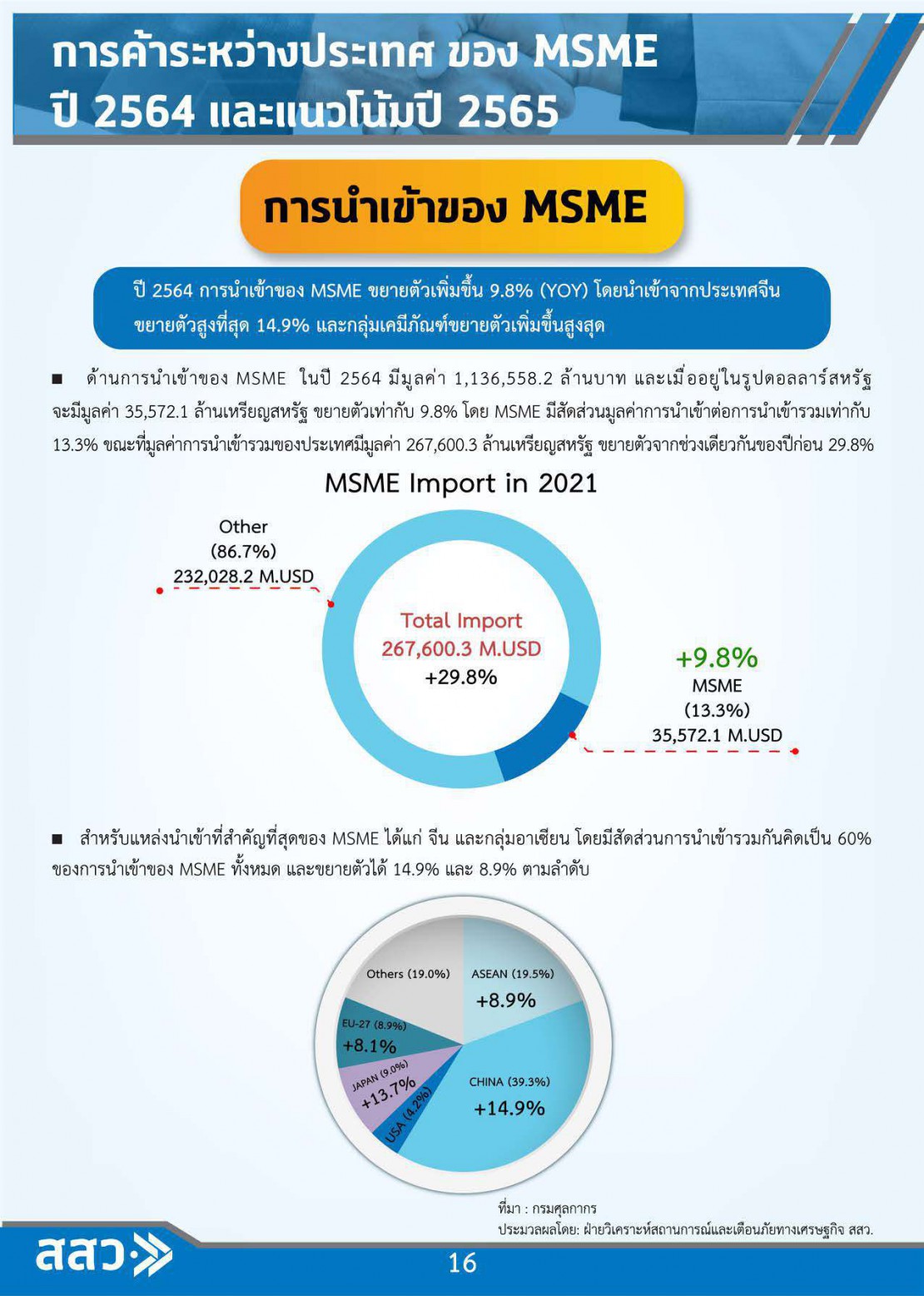 MSME Outlook Q1_2022_final_page-0018.jpg