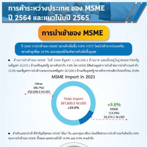 MSME Outlook Q1_2022_final_page-0018.jpg