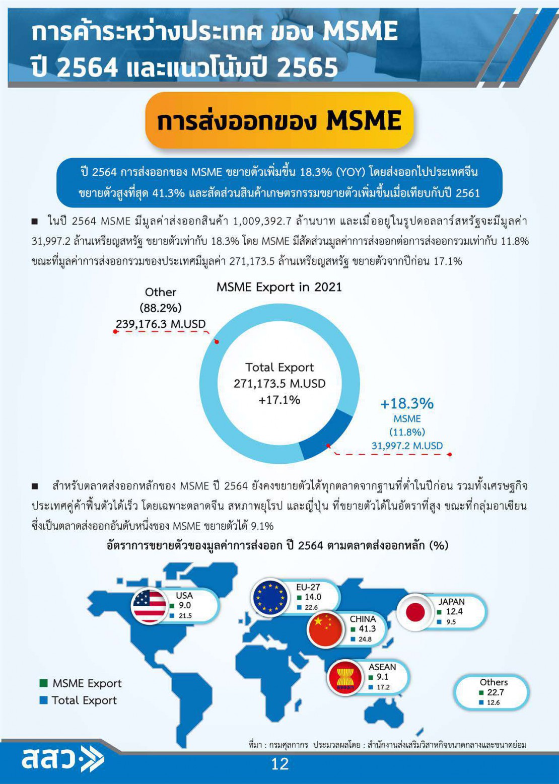 MSME Outlook Q1_2022_final_page-0014.jpg