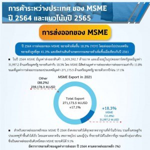 MSME Outlook Q1_2022_final_page-0014.jpg