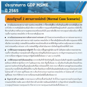 MSME Outlook Q1_2022_final_page-0012.jpg