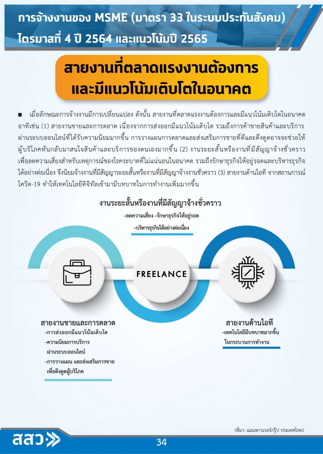 MSME Outlook Q1_2022_final_page-0037.jpg