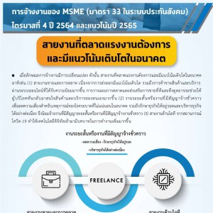 MSME Outlook Q1_2022_final_page-0037.jpg