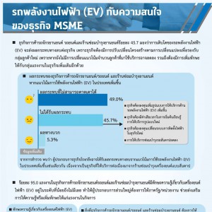 MSME Outlook Q1_2022_final_page-0055.jpg