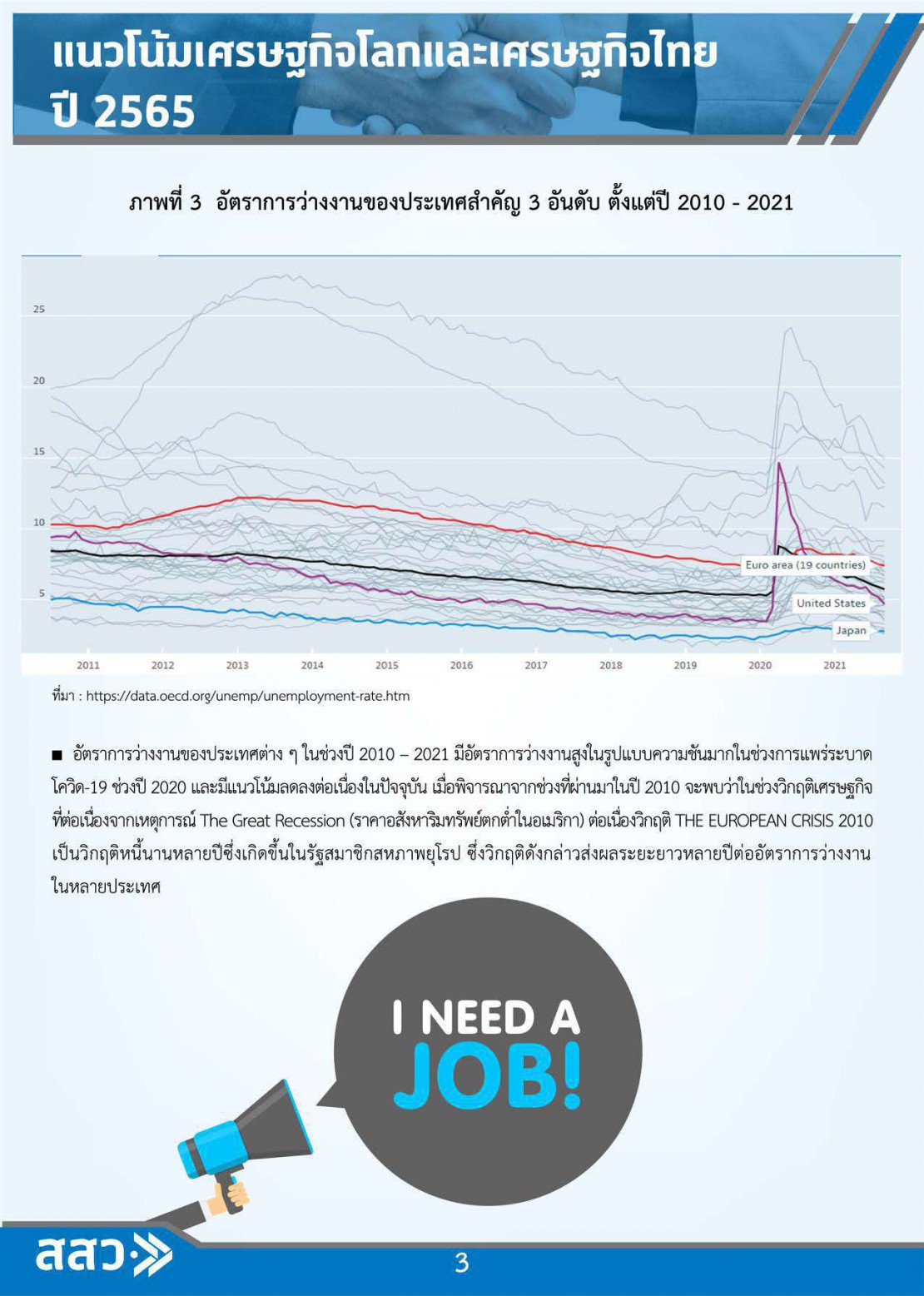 MSME Outlook Q1_2022_final_page-0005.jpg