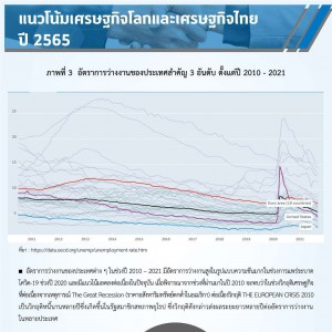 MSME Outlook Q1_2022_final_page-0005.jpg