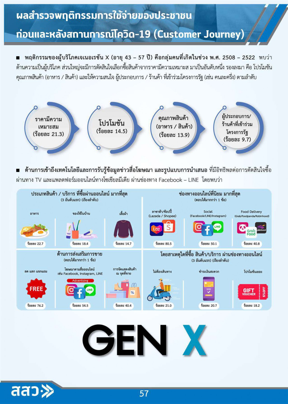 MSME Outlook Q1_2022_final_page-0060.jpg