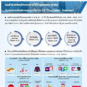 MSME Outlook Q1_2022_final_page-0060.jpg