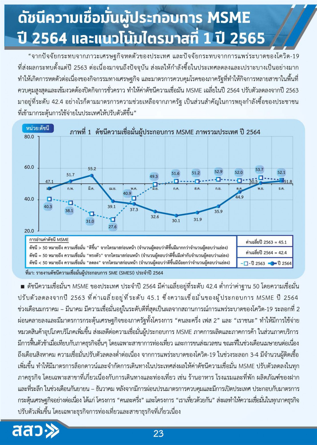 MSME Outlook Q1_2022_final_page-0025.jpg