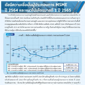 MSME Outlook Q1_2022_final_page-0025.jpg