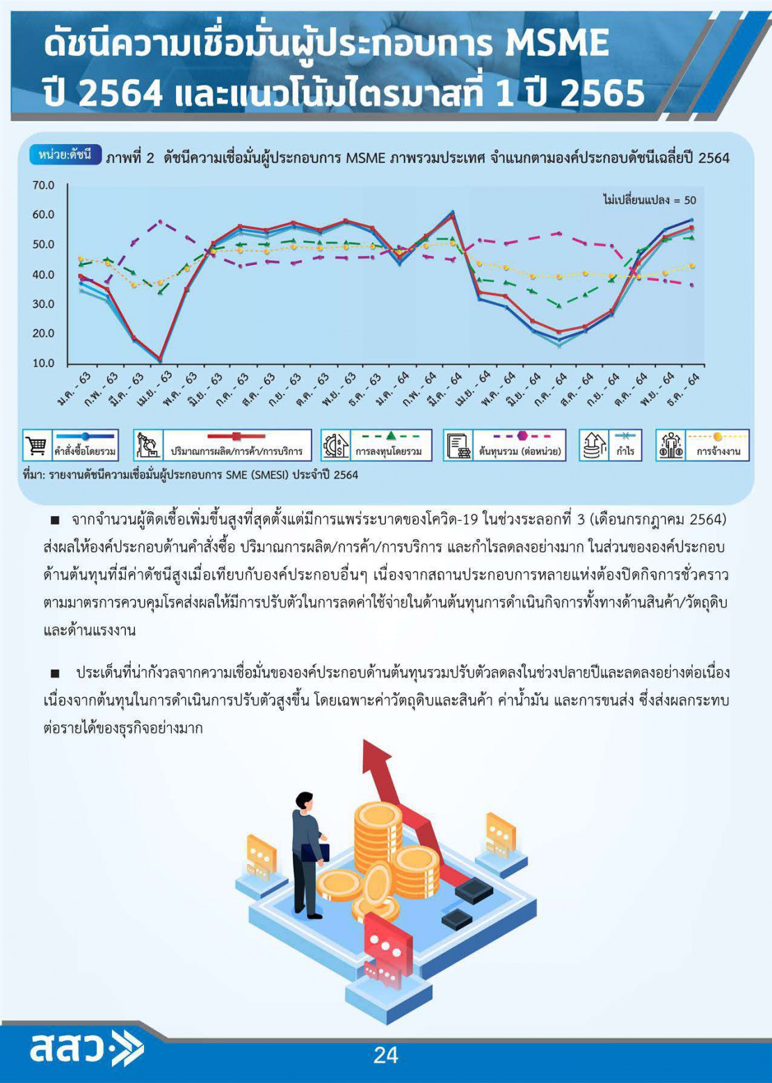 MSME Outlook Q1_2022_final_page-0026.jpg