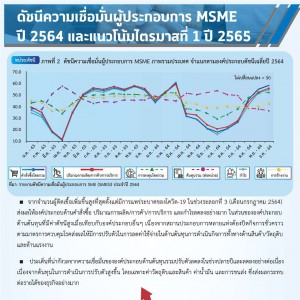 MSME Outlook Q1_2022_final_page-0026.jpg