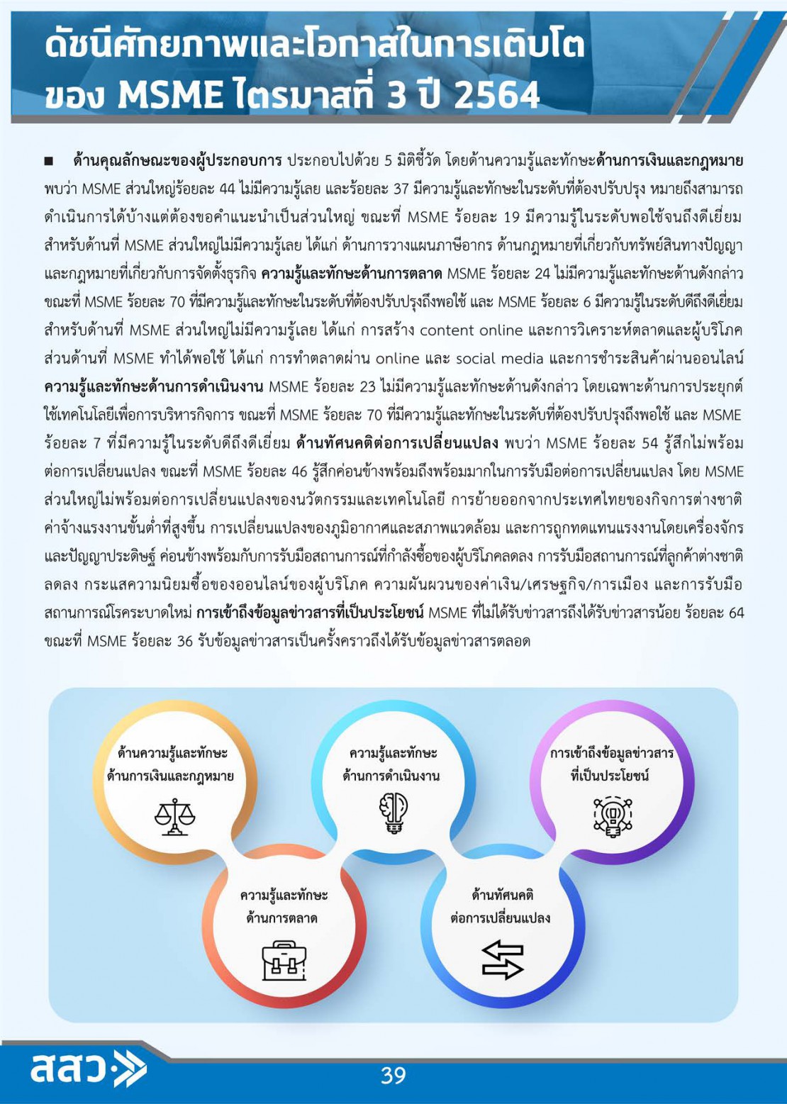 MSME Outlook Q1_2022_final_page-0042.jpg