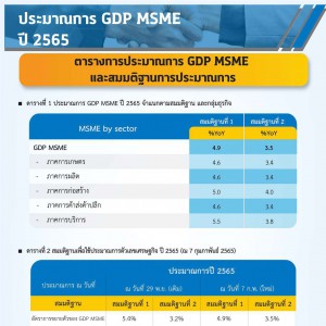 MSME Outlook Q1_2022_final_page-0013.jpg