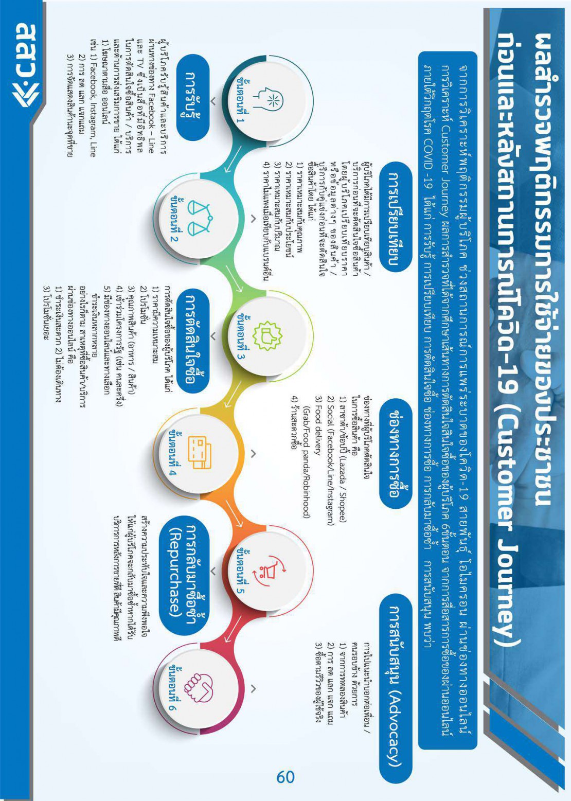 MSME Outlook Q1_2022_final_page-0063.jpg