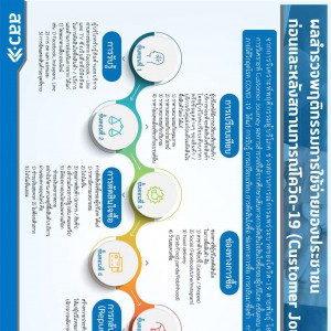 MSME Outlook Q1_2022_final_page-0063.jpg