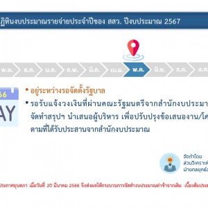 ปฏิทินงบประมาณ พ.ค..jpg